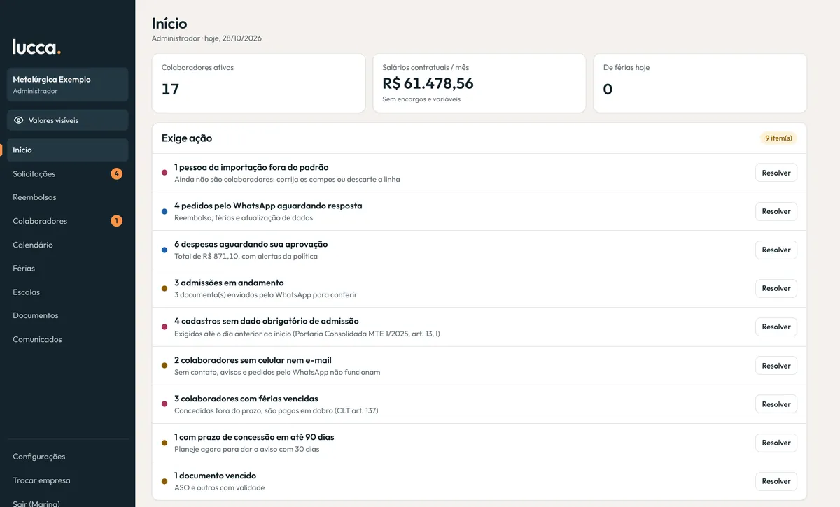 Tela inicial do Lucca: colaboradores ativos, salários do mês e a lista do que exige ação, como pedidos do WhatsApp, despesas para aprovar, admissões em andamento e férias vencendo